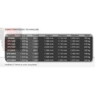 SPS-SVX distributeur d'engrais Segués - capacité 800 à 1500 L - double disque inoxydable et distribution précise jusqu'à 18 m_5