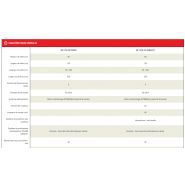 Sb 1290 optifeed - presse à balle carré - kuhn - hauteur de balle (cm) 90_5