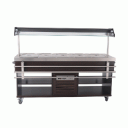 BUFFET CHAUD GN 5/1 L1900mm 7078.0035 Combisteel_5