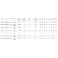 Palan à levier type S2OD - REMA Holland B.V. - avec limiteur de charge - hauteur de levée 1,5 m_5