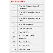 Arcadia - Machine pour clés spéciales Keyline S.P.A. - Taillage de clés tubulaires - Poids 12,5 kg_5