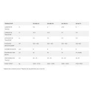 Terrastrip ZN - Décompacteur agricole - Bednar FMT s.r.o. - Modèles ZN 8R/45 à ZN 8/75 - Ameublissement jusqu'à 55 cm_5