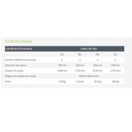 Lamier Lineo avec configurations de coupe adaptables pour élagage intensif