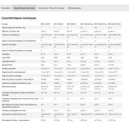 MVV - Groupes de climatisation & unités extérieures - Remko - Modèles MVV 1200 DC à MVV 2000 DC - Compatible jusqu'à 10 appareils intérieurs_5