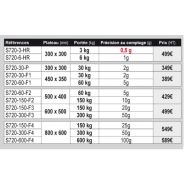 S720 - balance compteuse - b3c-serenite - de 3 kg à 600 kg_5