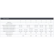 Castor 30-60-60²-80r pailleuse agricole - lucas g - 18 m et 15 m_5