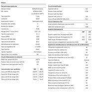 Groupe électrogène industriel KOHLER classe G3 1420 kVA 50 Hz