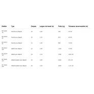 Mf od20-24 - déchaumeur à disques - fendt - largeur de travail 2,25m_5