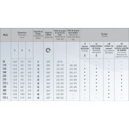 Ml 330.2 grue auxiliaire - maxilift - longueur de flèche standard 3.3 m_5