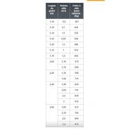 Vegamax - godets désileurs - emily - poids à vide sans options de 407 à 975 kg_5
