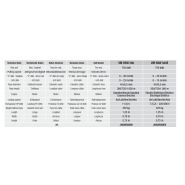 VM HSW 500/500E - Treuil hydraulique pour pose de câbles souterrains - Volta - Tirage max. 750 daN_5