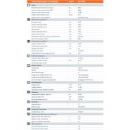 Hd 110k rouleau compresseur tandem - hamm - poids 9230 kg_5