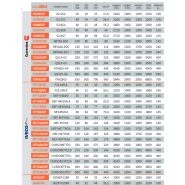 Série SP insonorisée - Groupes électrogènes industriels AEM - 9 à 650 kVA 50/60 Hz avec réservoir grande autonomie et silencieux_5