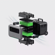 Générateurs solaires Zendure SuperBase Pro - SuperBase Pro 1500 / 400W_5