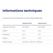 Cleveron 501 - Robot point de collecte en extérieur pour produits d'épicerie - rapide et pratique_5