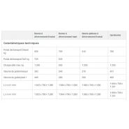 Dt 12 mini-dumper sur chenilles - wacker neuson - 1200 kg_5