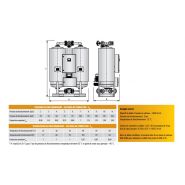 HDA - Sécheurs par adsorption CTA France - Débit de 390 à 20200 m³/h - Régulateur Siemens Simatic_5