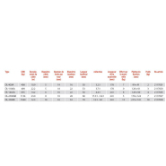 DL Treuil de traction - Rema Holland B.V - câble 5 à 10 mm - finition galvanisée TUFFPLATE - cliquet réversible et 2 vitesses_5
