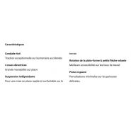 Sd210 4x4x4 nacelle élévatrice semi-automotrice articulée - niftylift - hauteur de travail 21.3m_5