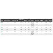 Rb30 - bétaillère à essieu fixe - ets querry - fond aluminium_5