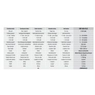 VM 5000 SLD - Treuil hydraulique pour pose de câbles souterrains - Volta - Tirage max. 5500 daN avec moteur diesel_5