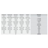 VM 8000 DC - Treuil hydraulique pour pose de câbles souterrains et lignes électriques aériennes - Volta - Tirage max. 8500 daN_5