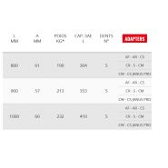 Godet squelette General Duty VS 71GD - Cangini - 800 mm_5