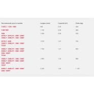 3080LP / 3080LPT / 3080 / 3080T - Godets désileurs - Weidemann - 820 kg - pour ensilages et matériaux en vrac_5