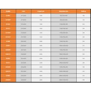 Balayeuse industrielle M3 - Brosse en fer interchangeable (série I) - Compatible chariots élévateurs et chargeuses_5