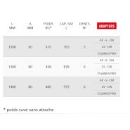 VS 92GD Excavator - Godet Squelette General Duty Cangini - 1200 mm - Lame HB400 et dents DC/DTE_5