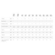 Uno Mini 500 - Mélangeuse agricole Samasz - Capacité 5m³ - Faible puissance demandée, vis innovante_5