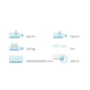 Zed 32 JHV camion nacelle - CTE - 31,6 m - Double pantographe, bras télescopiques et système S3 Smart Stability_5