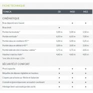 Débroussailleuse Tonica pour travaux sur haies hautes