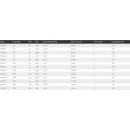 Palan électrique à chaîne ER2 KITO - variation de vitesse - capacité 125 kg à 5 t_5