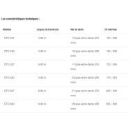 CTC - Cultivateur agricole Kverneland Group - Largeur de travail 4 à 6 m - 3 ou 4 rangées de dents_5
