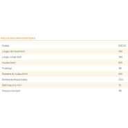 Outil de nettoyage anti-poussière avec option d’arrosage