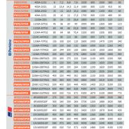 Série open groupes électrogènes industriel - aem -  9 à 650 kva 50/60hz_5