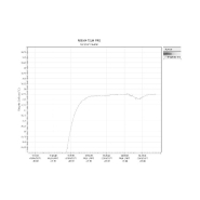 Incubateur / étuve HERAEUS B12 avec convection naturelle 70°C_5