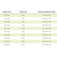 Gamme athéna - cache-conteneurs et abris poubelle - viva cite - en métal_5