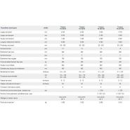 Triolent ns - cultivateur agricole - farmet a.S - largeur de travail	 3000 à 4700 mm_5