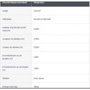Helis - Plateforme de travail en acier époxy - Tubesca - Grande plate-forme 900 x 500 mm avec garde-corps rigide 360°_5