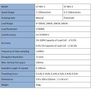 Testeur électronique de résistance à fibre unique - Gester GT-B01-1 - Poids : 55 kg_5