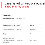 Smartline fiber - machine de découpe laser 2d - tci cutting - plus flexible_5