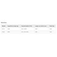 Mt70-80 - tracteur logistique - yale - modèle: mt70 et mt80_5