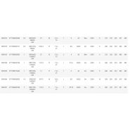 Palan électrique à chaîne REMA série SR - 3 m de levée - haute performance et sécurité - Rema Holland B.V._5
