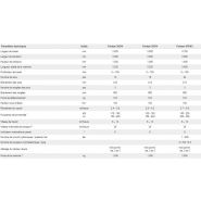 Fantom ns - cultivateur agricole - farmet a.S - largeur de travail 3000 à 4700 mm_5