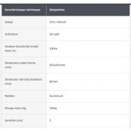 Sherpamatic fixe - plateforme de travail sécurisée en aluminium - Tubesca - hauteur d'accès/de travail maxi 3,89m_5