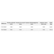 Échafaudage « spécial escalier » - fortal sa - charge d’exploitation 200 kg/m²_5