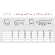 Remorque agricole Juscafresa avec flèche à ressorts et béquille hydraulique