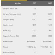 Épierreur traîné pour agriculture - Agarin Serie R 1500 et 2000